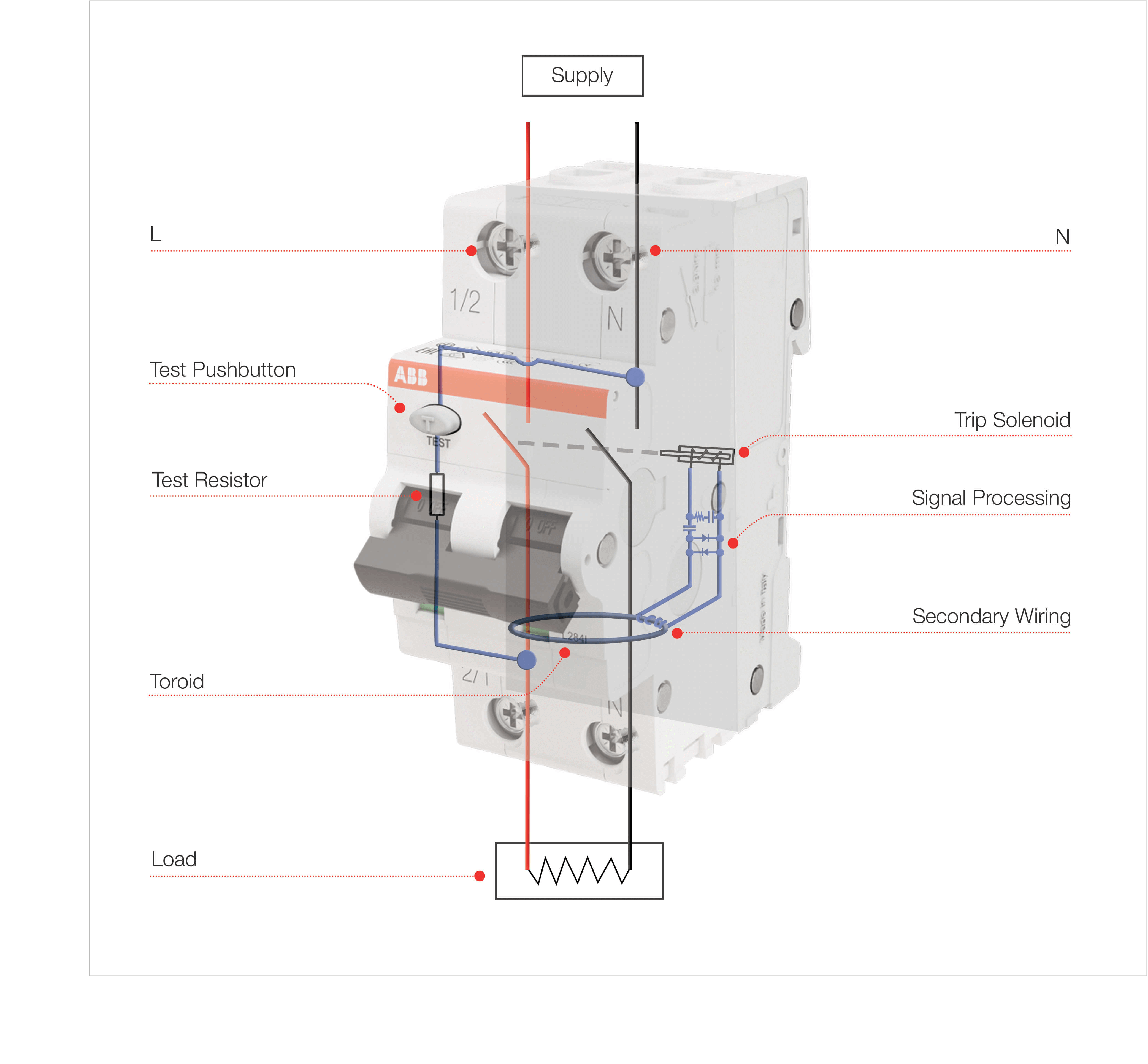 Rcd electrical meaning
